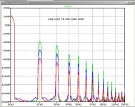 ZDxx-transamp-FE-1-Rldfe-1k-25W-FB-0dB-20dB-40dB.jpg