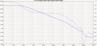 logician_Rush_buffer_margins_with_small_cap_load.png