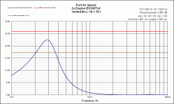 VB PortAirSpeed Dayton ES180Ti-8.gif