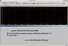 Nyquist-circleplot-LTspice-keantoken.png