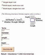 CoilInductance.gif