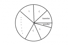 circle_of_orders.png