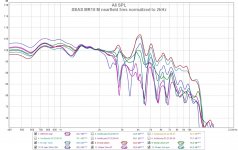 MR18 M near var pos normaliz  5ms 124.jpg