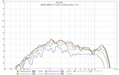 MR18 T in box 0-45¤ 8ms 112.jpg