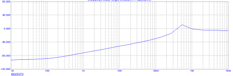 2SK209 Headphone Amp Cascode PSRR.png