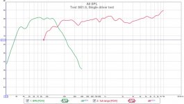 SE1.0 Initial test, seperate drivers.jpg