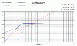 VB Response Dayton ES180Ti-8.gif