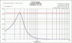 VB PortAirSpeed Dayton ES180Ti-8.gif
