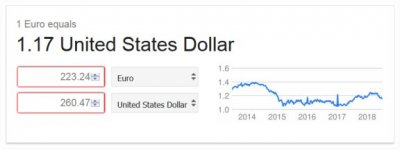 Euro to USD.jpg