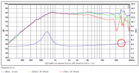 SB26ADC-C000-4-chart.png