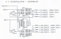 D4M di_scrambler.jpg