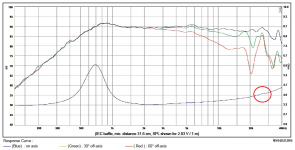 SB26CDC-C000-4-graph.png