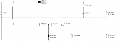 Wharfedale Linton Trial Circuit with CAT 378.PNG