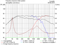 Wharfedale Linton with CAT 378.PNG