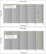 5 Pickering -60dB.PNG