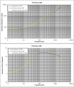 4 Pickering on air Impedance-6dB.PNG