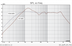 IEC Baffle versus Infinite.PNG