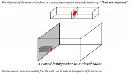 Steen_Duelund_diagram.JPG