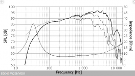 SEAS W22NY001.PNG