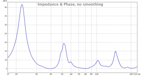 Rock Block proto 2 impedance.png