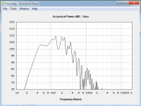 HR frequency curve.png