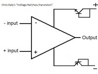 Chris Daly's opamp pass transistors.jpg