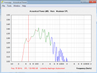 HR max SPL.png