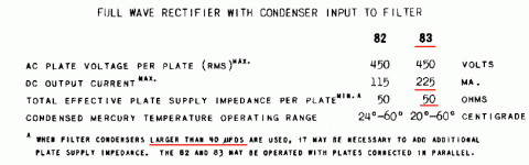 '83-cap-in.gif
