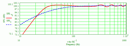 TTL for SB2323NBACS45-8.gif
