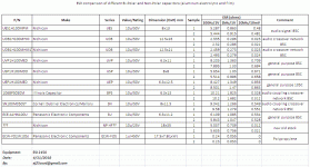 ESR comparison 2018-04-11 ej25awd-at-gmail-dot-com.GIF