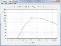 prv-5mr450 tractrix reduced throat fr.jpg