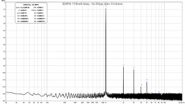 SHPA-GB-Verif-Build-FFT-14.0Vpp-51ohms.png