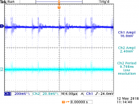 SSW_Peak_150mA.png