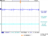 SSW_Avg_150mA.png
