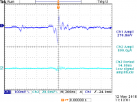 SSW_Ringing_150mA.png