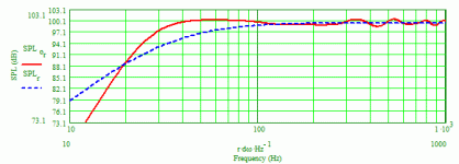 TTL for SB2323NBACS45-8a.gif