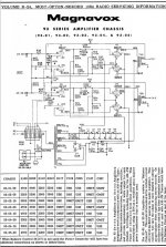 Magnavox9300schematic_zps31ad6fd4.jpg