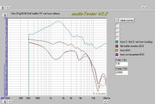 net horn effects.jpg