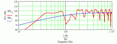 audio nirvana super 8 t.c. bib (blh) - shor with driver at 30 in height.gif