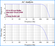 lineup-zerobuffer_ac-analysis-2c.png