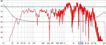 room eq.jpg