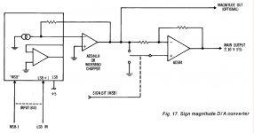 sign magnitude dac2.jpg