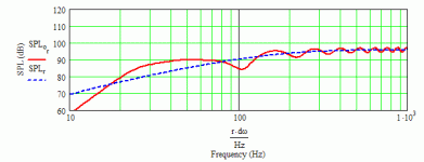tc sounds db-500 svc t.c. bib sub (blh).gif