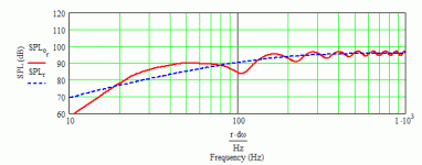 tc sounds db-500 svc in sd12 bib sub (blh).gif