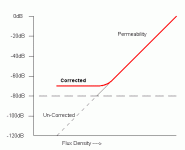 LEM_Graph-2.gif