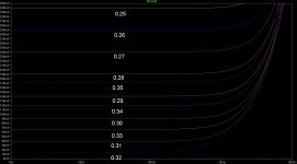 output impedance vs Rsen.JPG