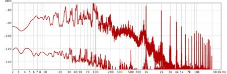 Danley coal train w noise.jpg