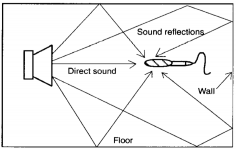 Measurement Boundaries 2.png Measurement Boundaries 2.png