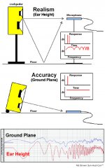Ground Plane 1.jpg Ground Plane 1.jpg