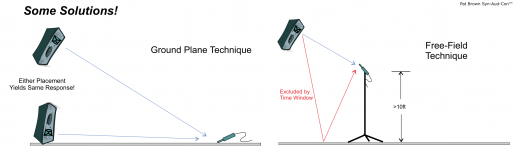 Ground Plane 2.png Ground Plane 2.png